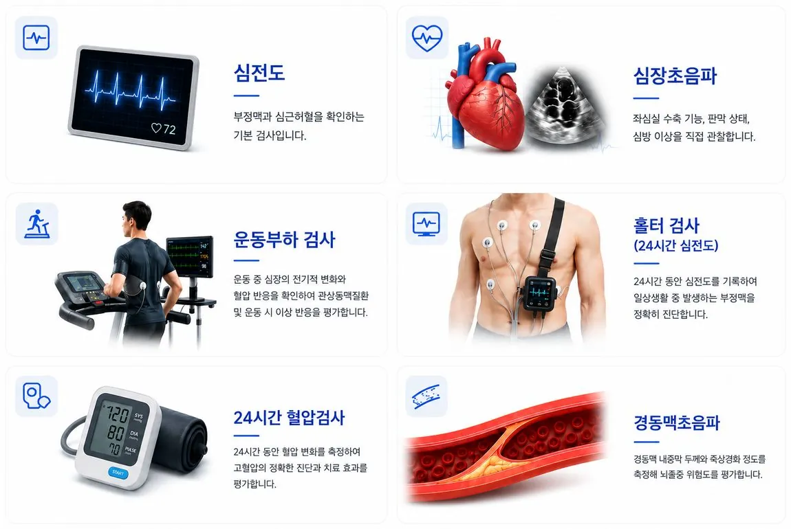 심전도, 심장초음파, 운동부하 검사, 홀터 검사(24시간 심전도), 24시간 혈압검사, 경동맥초음파
