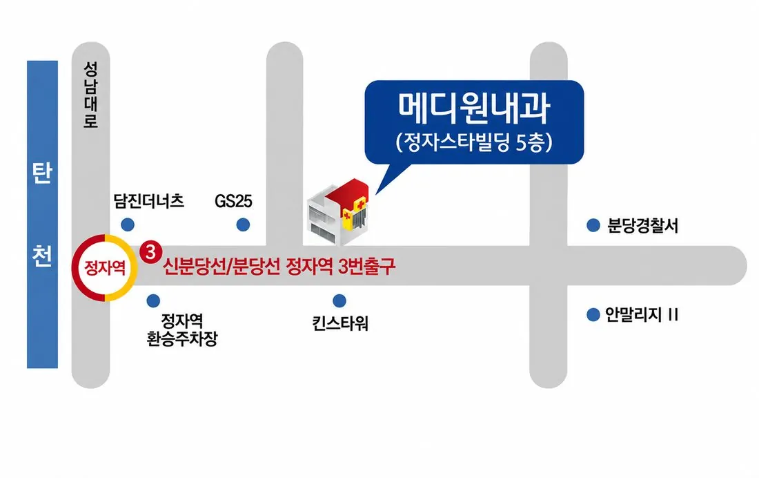 메디원내과의원 약도 — 정자역 3번 출구에서 도보 2분, 정자스타빌딩 5층